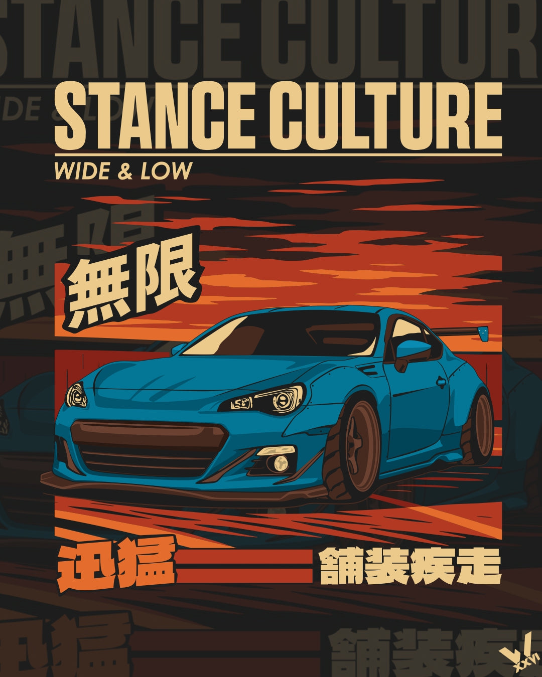 BRZ
