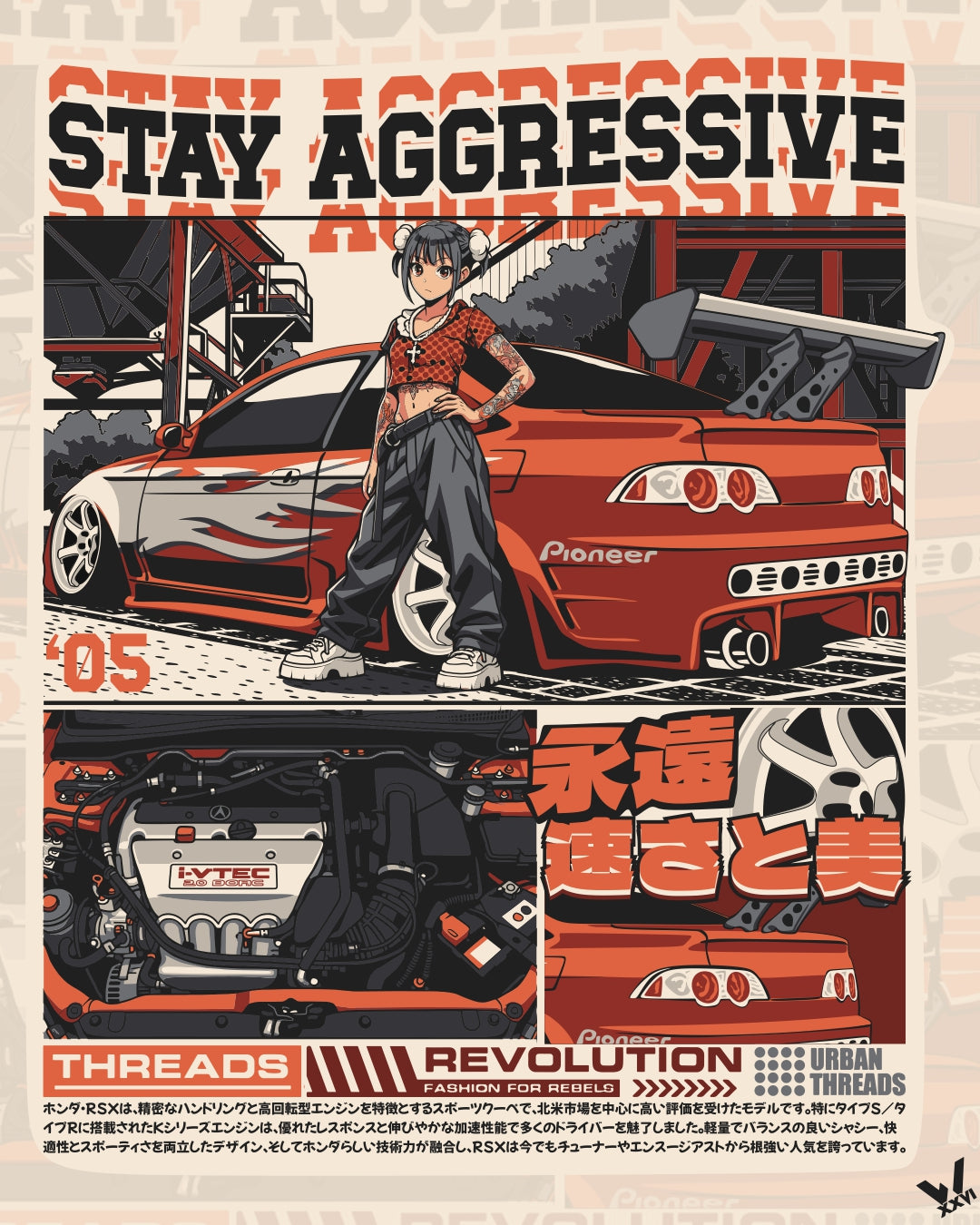 HONDA DC5 / ACURA RSX