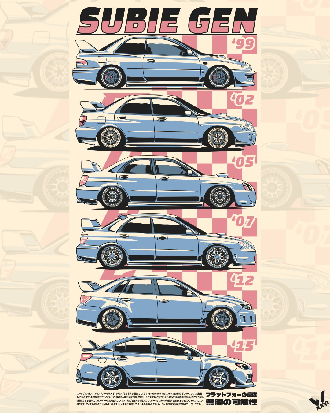 SUBARU IMPREZA GENERATIONS